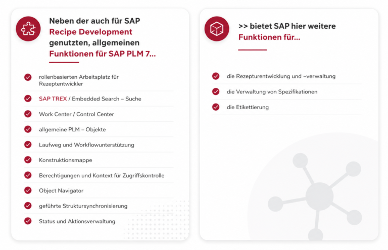 SAP RD